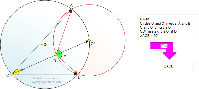 Intersecting circles, Angles, Measurement, Midpoint