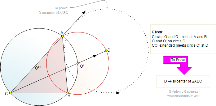 Excenter Intersecting circles, Angles, Measurement