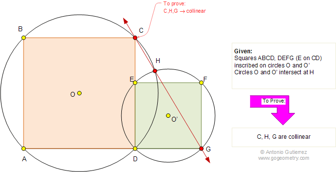 Squares, Cricles, Collinear Points