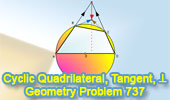 Cyclic quadrilateral, tangent, perpendicular