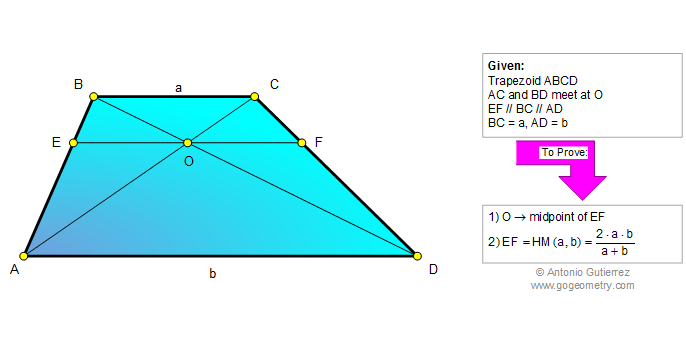 Trapezoid, Diagonal, Parallel, Harmonic Mean, Midpoint, Similarity