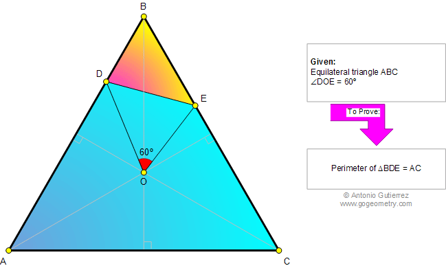 Equilateral triangle, 60 Degrees, Perimeter