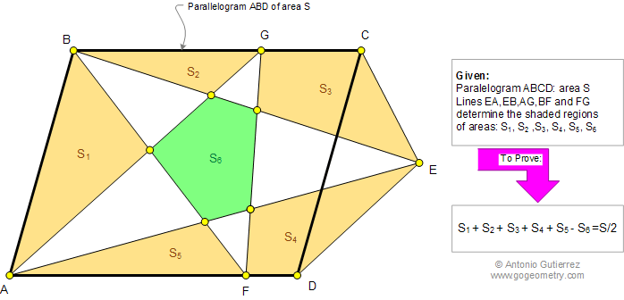 Parallelogram Area, Star, Pentangon, Triangles