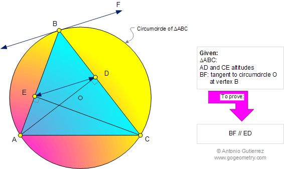 Triangle, Altitudes, Circumcircle, Tangent, Parallel