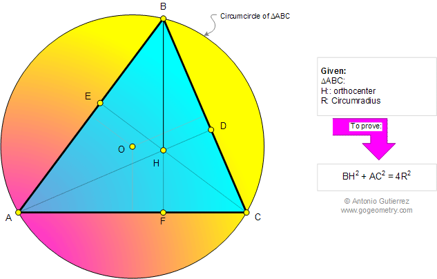 Triangle, Distance from the Orthocenter to a Vertex, Circle, Circumradius, Side, Square