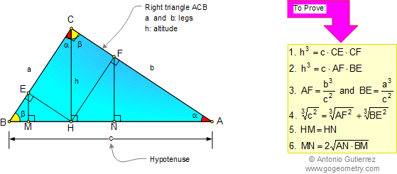 Right triangle, projection facts