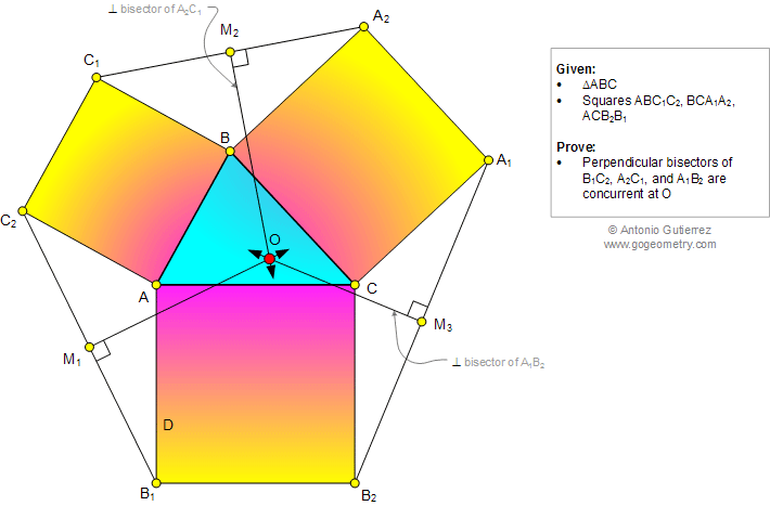 Geometry Problem 1004: Triangle with Squares, Perpendicular Bisectors, Concurrent Lines
