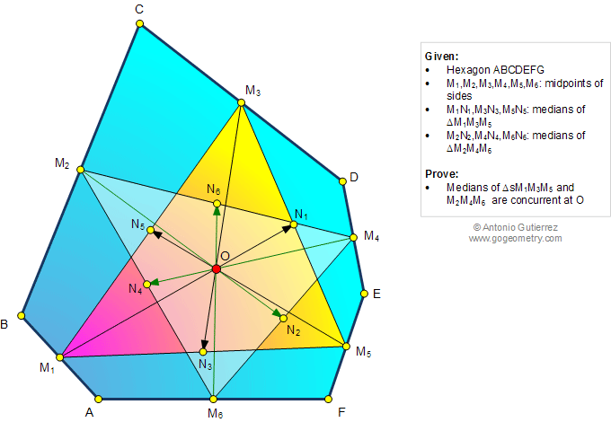 Geometry Problem 1007: Hexagon, Midpoint, Triangle, Median, Centroid, Concurrency
