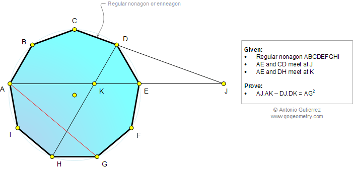 Geometry Problem 1010: Regular Nonagon or Enneagon, Diagonals, Metric Relations