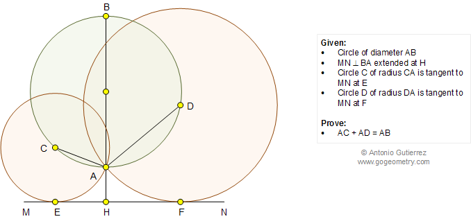 Geometry Problem 1019: Circle, Diameter, Perpendicular, Chord, Tangent, Sum