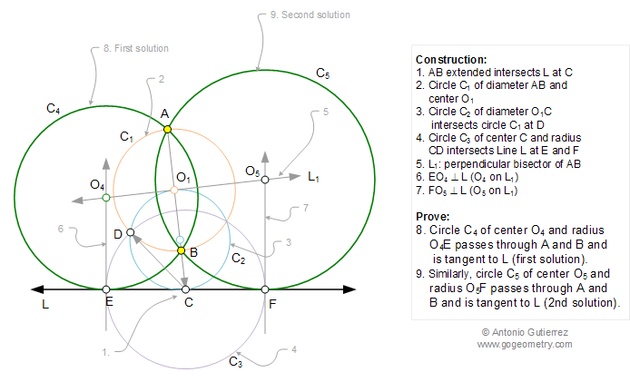 Solucion Problema de Geometria 1032: Problema de Apolonio RPP, Rectas, Punto, Punto. Construccion