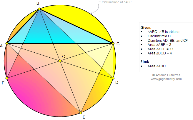 Math: Geometry Problem 1033, Triangle, Angle Obtuse, Circumcircle, Diameter, Area