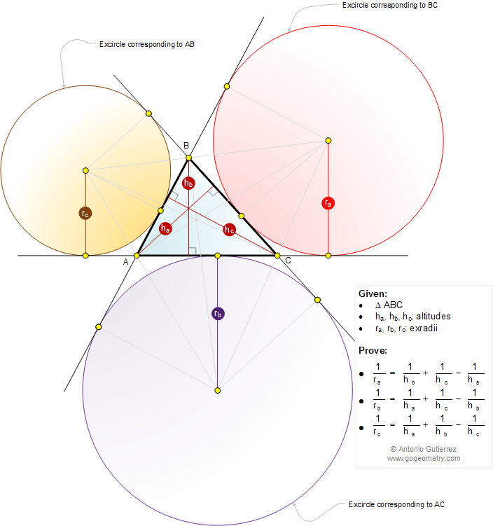 Geometry problem 1056: Triangle, Exradius, Reciprocals of the Altitudes, Multiplicative Inverse, Perpendicular, Excircle, Circle