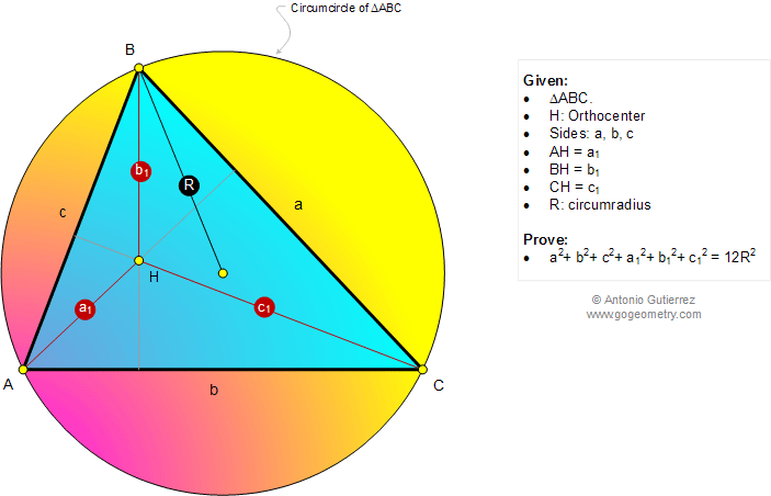 Infographic Geometry problem: Triangle, Orthocenter, Altitudes, Circumradius, Sum of the Squares of Sides