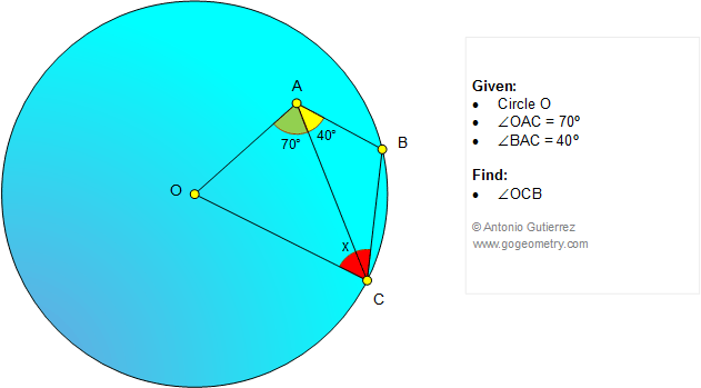 Infographic Geometry problem: Circle, Angles, Auxiliary Lines
