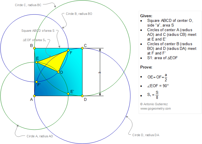 Geometry Problem 1082: Square, Circle, Center, Radius, Side, Isosceles Triangle, 90 Degrees, Area
