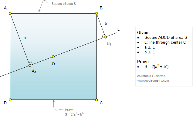 Geometry Problem 1091 Square, Perpendicular, Distance, Area, Center