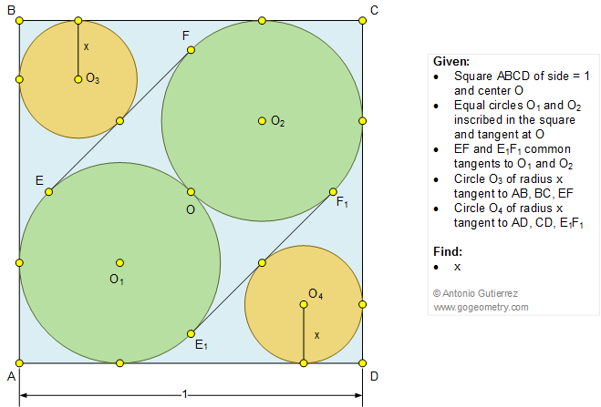 Geometry Problem 1093. Square, Circle, Tangent, Radius, Side, Sangaku, Japanese