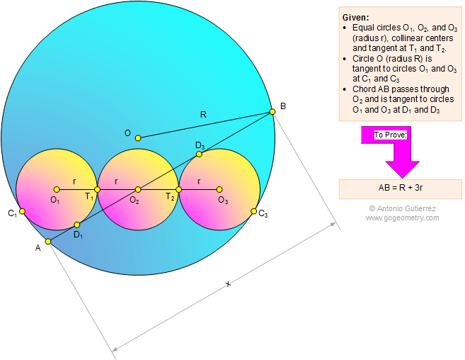 Geometry Problem 1096 Tangent Circles, Common Tangent, Chord, Radius
