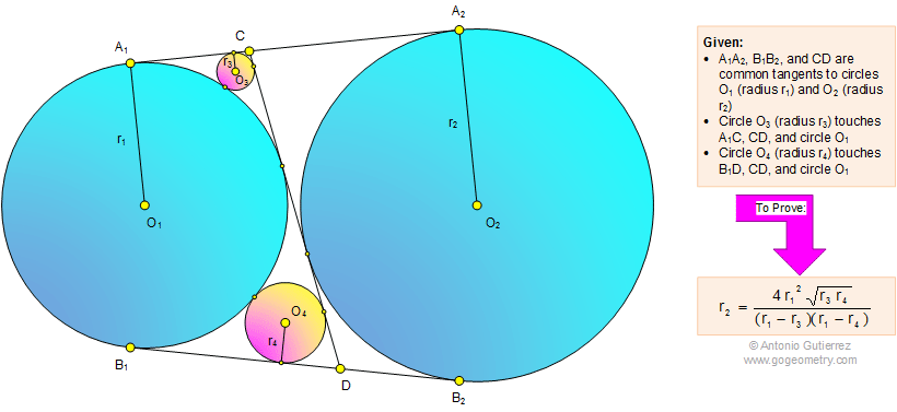 Geometry Problem 1099 Four Circles, Common External Tangent, Common Internal Tangent, Radius, Metric Relations, Sangaku