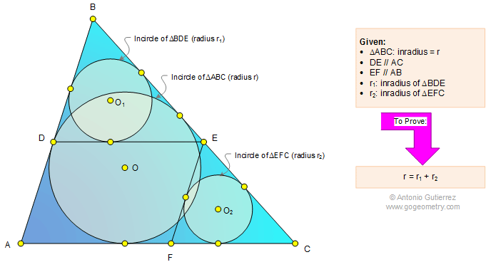 Problem 1101: Triangle, Parallel Lines, Circle, Incircle, Inradius, Radius, Angle