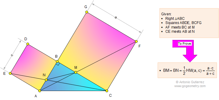 Geometry Problem 1108 Right Triangle, External Squares, Catheti, Congruence, Harmonic Mean
