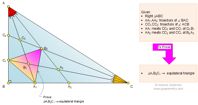 Infographic Geometry problem 1115: Right Triangle, Angle Trisection, Equilateral Triangle