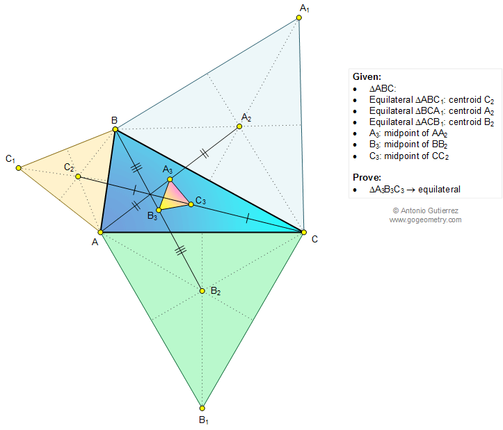 Infographic Geometry problem 1125 Triangle, Four Equilateral Triangles, Centroid, Midpoint