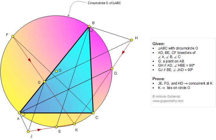 Honors Geometry problem 1139, Triangle, Circumcircle, Angle Bisector, Parallel Lines, 90 Degrees, Concurrent Lines Infographic Geometry problem 1139 Triangle, Circumcircle, Angle Bisector, Parallel Lines, 90 Degrees, Concurrent Lines