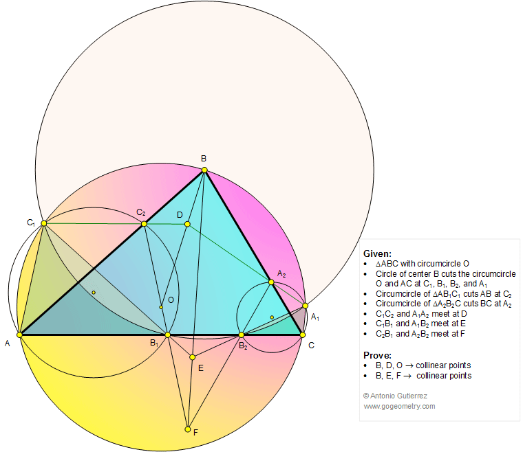 Honors Geometry problem 1140, Triangle, Circumcircle, Circle, Center, Collinear Points Infographic Geometry problem 1140 Triangle, Circumcircle, Circle, Center, Collinear Points