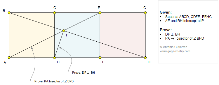 Geometry Problem 1144: Three Equal Squares, Diagonals, Perpendicular, 90 Degrees, Angle Bisector