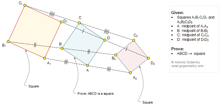 Geometry Problem 1145: Three Squares, Midpoints