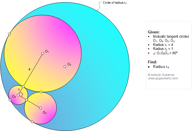 Geometry Problem 1157 Four Circles, Mutually Tangent, 90 Degrees, Radius, Metric Relations