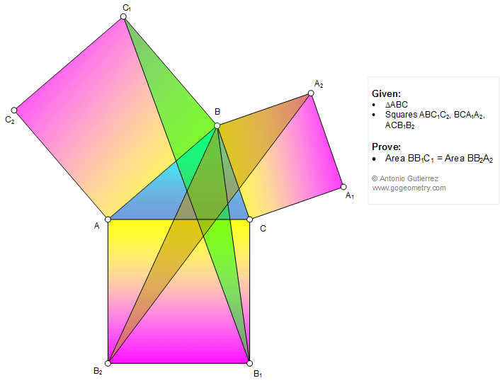 Geometry Problem 1160 Triangle, Three Squares, Area, Equivalent Triangles