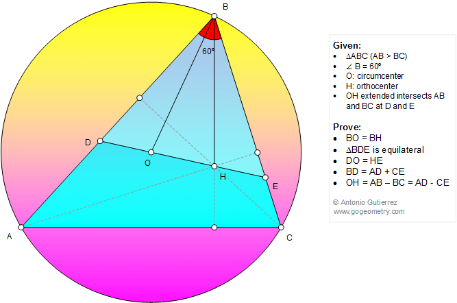 Geometry Problem 1161 Scalene Triangle, 60 Degrees, Angle, Orthocenter, Circumcenter, Equilateral Triangle, Congruence
