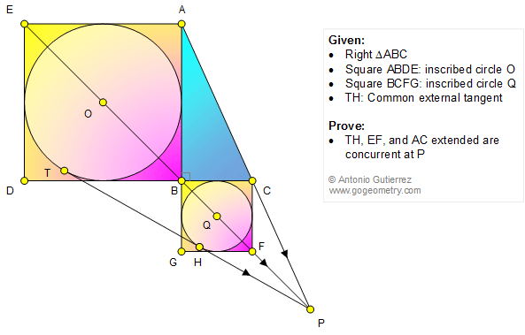 Geometry Problem 1184: Right Triangle, Square, Inscribed Circle, Tangent, Concurrent Lines