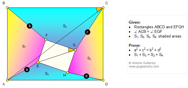 Geometry Problem 1185: Similar Rectangles, Four Quadrilaterals, Sum of the Areas, Metric Relations