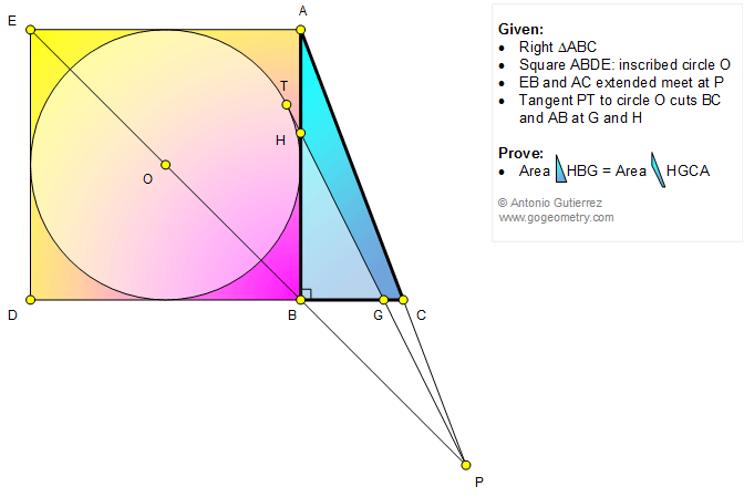 Geometry Problem 1186: Right Triangle, Square, Inscribed Circle, Tangent, Quadrilateral, Area