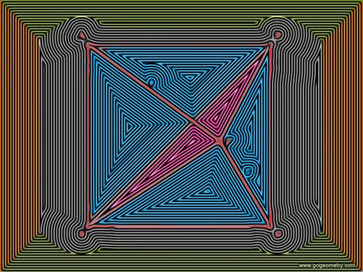 Isolines or Contour Lines of Problem 1204, Square and Triangles. Software