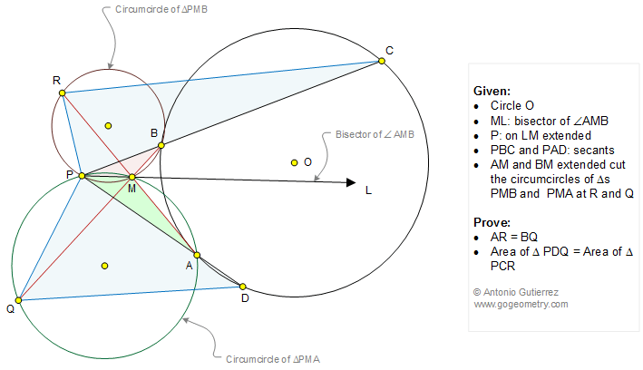 Geometry Problem 1206: Circle, Angle Bisector, Secant, Triangle, Circumcircle, Congruence, Area.