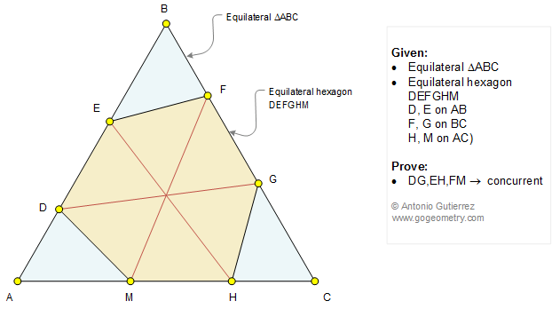Geometry Problem 1212: Equilateral Triangle, Equilateral Hexagon, Concurrent Lines.