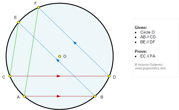Geometry Problem 1223: Circle, Parallel Chords.