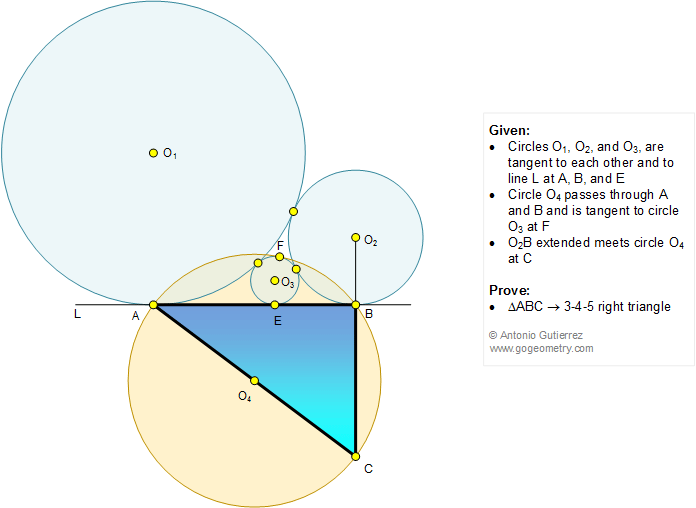 Geometry Problem 1229: Three Tangent Circles, Common Tangent Line, 3-4-5 Right Triangle