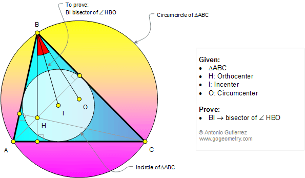 Geometry Problem 1231: Triangle, Orthocenter, Incenter, Circumcenter, Angle Bisector, Center, Circle.