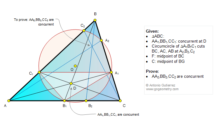 Geometry Problem 1235: Triangle, Cevians, Concurrency, Circle, Circumcircle.