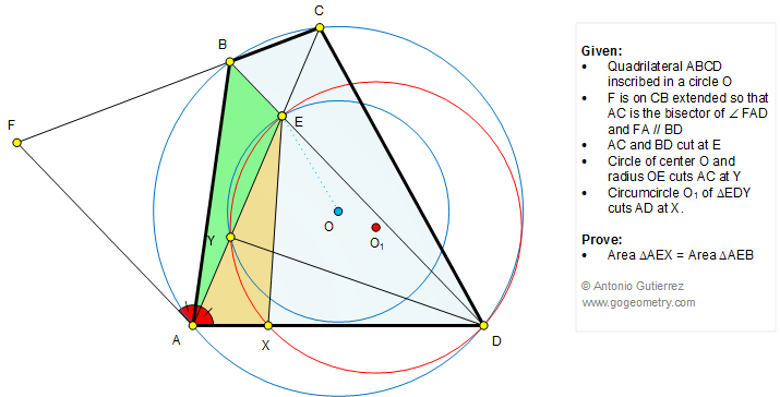 Geometry Problem 1249: Cyclic Quadrilateral, Circle, Triangle, Circumcircle, Angle Bisector, Parallel Lines, Area