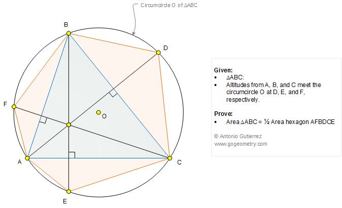 Geometry Problem 1252: Triangle, Circle, Circumcircle, Altitude, Area, Hexagon, Perpendicular, 90 Degrees