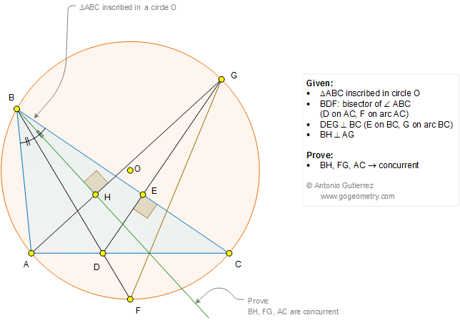 Geometry Problem 1260: Triangle, Internal Angle Bisector, Circumcircle, Circle, Perpendicular, 90 Degrees, Concurrent Lines