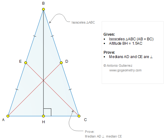 Geometry Problem 1262: Isosceles Triangle, Altitude, Medians, 90 Degrees, Perpendicular