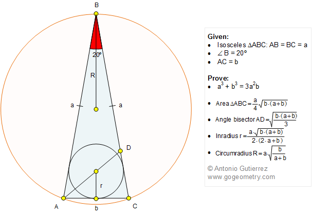 Geometry Problem 1274: Isosceles Triangle, 80-20-80 Degrees, Area, Inradius, Circumradius, Angle Bisector, Metric Relations, Measurement